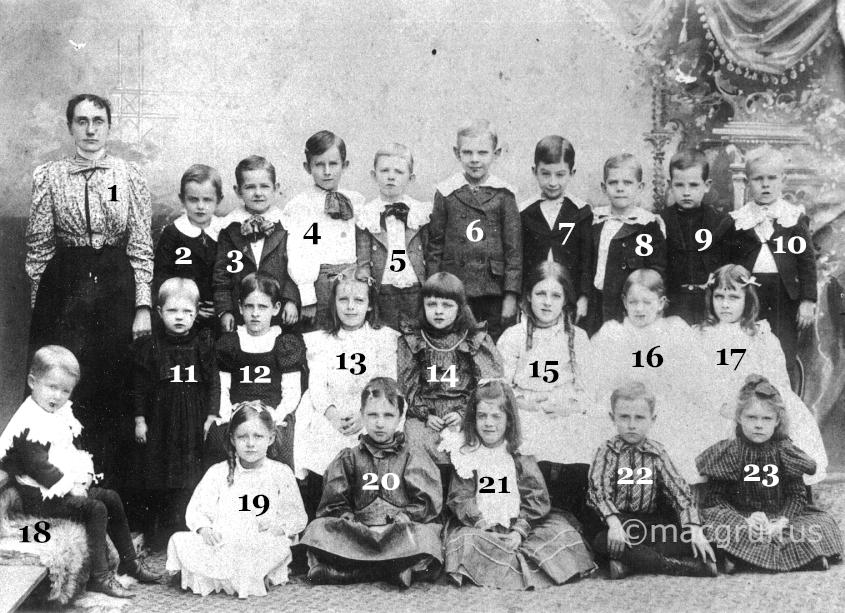 Louisville Class Picture 1898